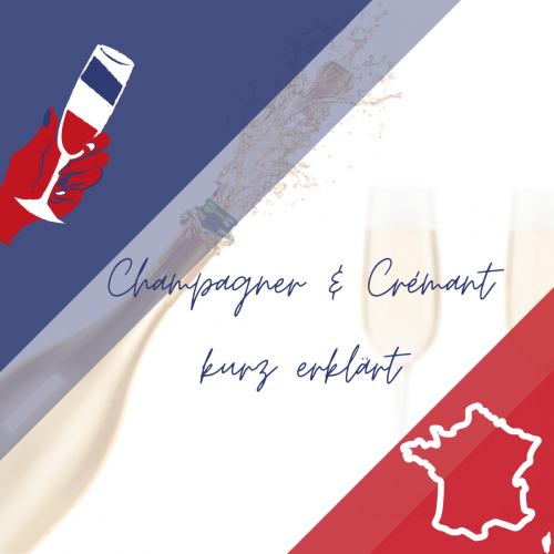 Das Bild zeigt die dreifarbige „Trikolore“ der französische Flagge mit dem Titel des Eintrages Champagner & Crémant kurz erklärt